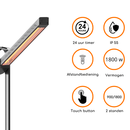 Heatix Terrasverwarmer 1800W - Staande Verwarming tafel model