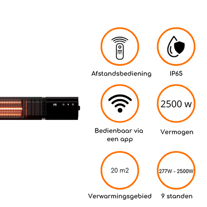 Slimme Wandmodel Heater 2500W | Heatix Terrasverwarmer
