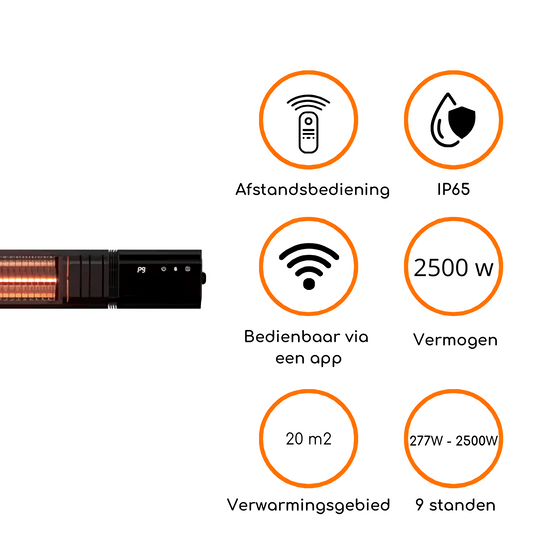 Slimme Wandmodel Heater 2500W | Heatix Terrasverwarmer