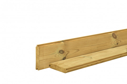 Planken